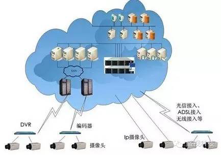 江南(中国)jiangnan·官方网页版,——大数据时代的高清储存应用
