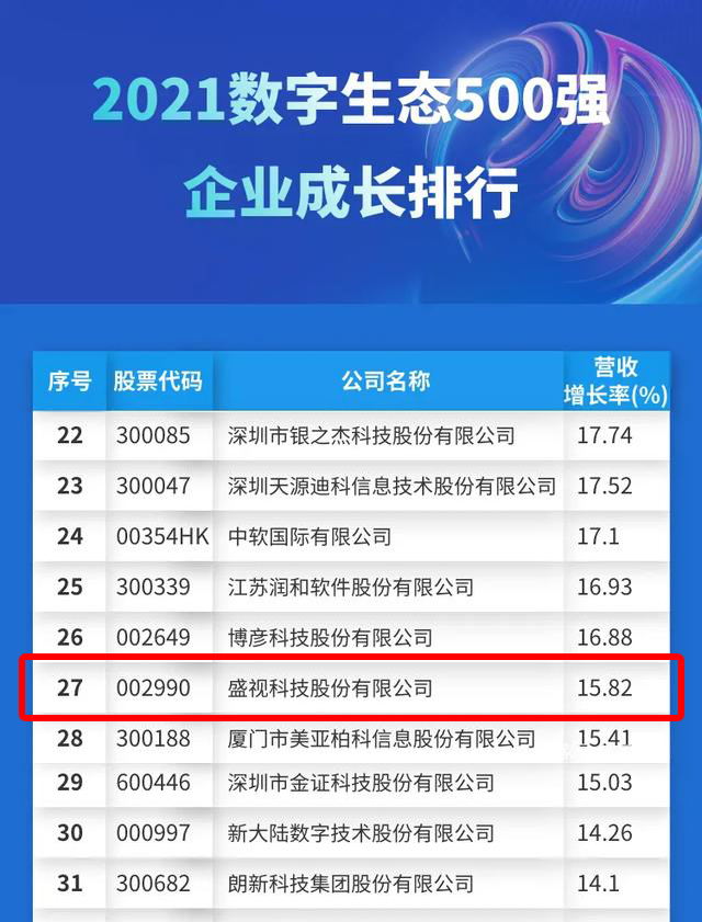 迎国庆，江南(中国)jiangnan·官方网页版,赋能数字化生态，斩获多个奖项