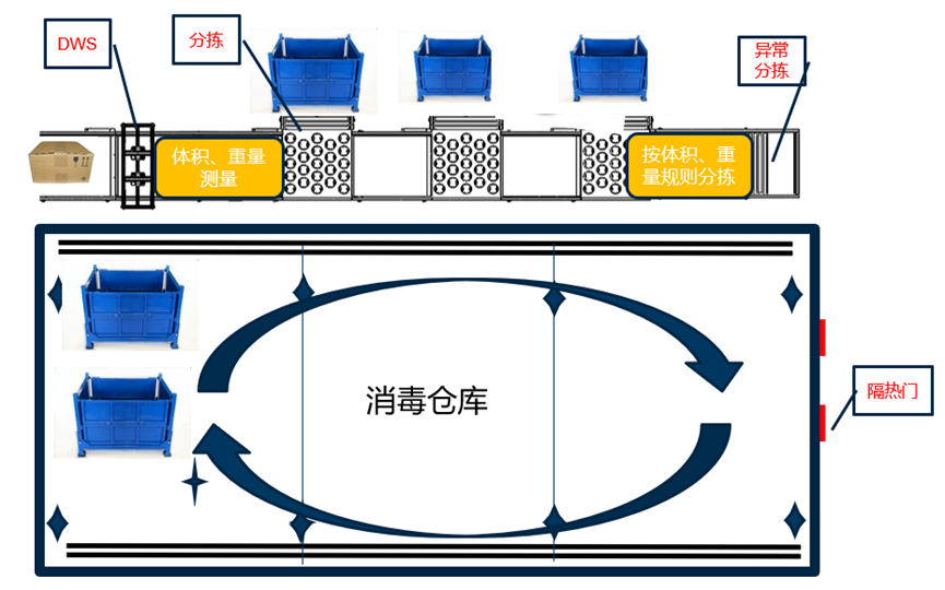 重磅发布：江南(中国)jiangnan·官方网页版,发布智慧防疫整体解决方案